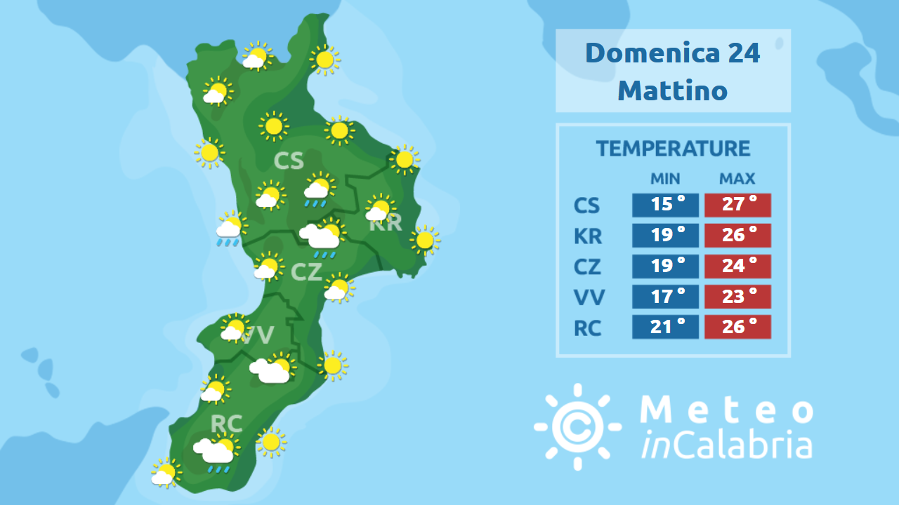 Weekend sulla Calabria con variabilità 